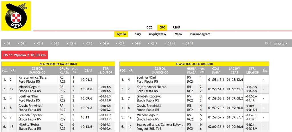 4. Spectators and other members of the teams are fully obliged to follow the orders of the organizer 4.