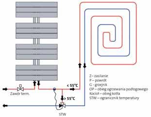 łazienkowego) z ogrzewaniem podłogowym do 0 m 2 - regulacja grzejnika i ogrzewania podłogowego jedną głowicą termostatyczną -