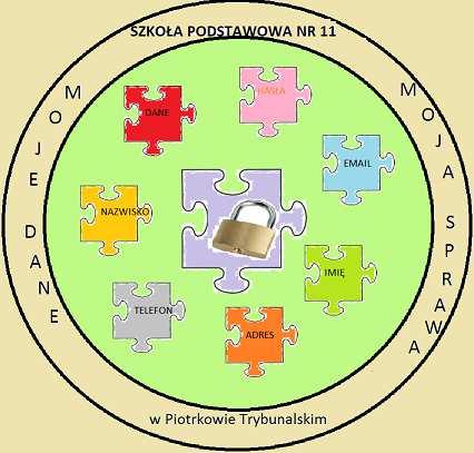 18. Nasze LOGO dla GIODO.
