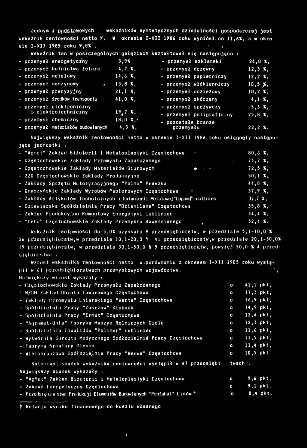 papernczy 2,2 X, przemys maszynowy.