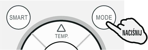 Logika klimatyzatora samoczynnie dobiera nastawę temperatury i prędkość pracy wentylatora, w oparciu o temperaturę panującą wewnętrzną pomieszczenia(pokój), mierzoną na bieżąco.
