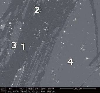350 ), ) wyniki nlizy pierwistkowej wykonne dl zznzonyh punktów 1, 2, 3 i 4, ) EDS dl punktu 3. Rys. 8. Wyniki SEM/EDS powierzhni próki szkł powłokowego poddnej dziłniu tempertury 58 C i 90% wilg.