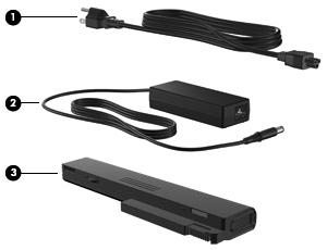 Dodatkowe elementy sprzętowe Element Opis (1) Kabel zasilający* Umożliwia podłączenie zasilacza prądu przemiennego do gniazda sieci elektrycznej.