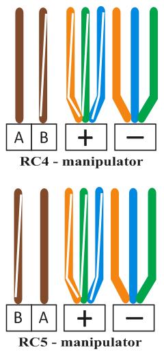 Schemat podłączenia w przypadku sterownika S3 (RC6 komfort, RC4, RC5) Manipulator RC6 podłączyć z centralą przewodem UTP kat.
