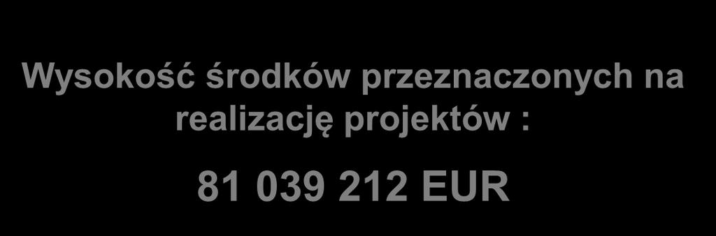 212 EUR Planowany termin