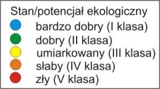 biologiczna Ocena fizyko-chemiczna Ocena hydromorfologiczna Potencjał ekologiczny