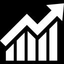 sektora SSC w Polsce 25% dynamika