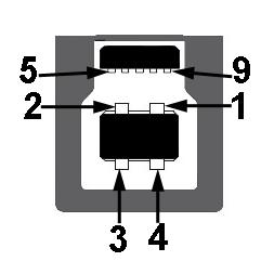 Interfejs USB (Universal Serial Bus (Uniwersalna magistrala szeregowa)) W tej części znajdują się informacje dotyczące portów USB znajdujących się w monitorze. UWAGA: Ten monitor jest zgodny z USB 3.