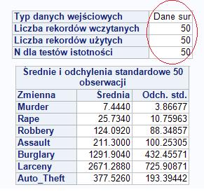 Algorytm działania Krok 1: Wstępna analiza, sprawdzenie