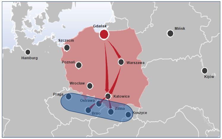 Polskie porty morskie konkurencyjna lokalizacja dla Czech i Słowacji Porty morskie w Gdańsku i w Gdyni stanowią hub tylko dla krajowego transportu kolejowego Poniżej 1% pociągów z portów