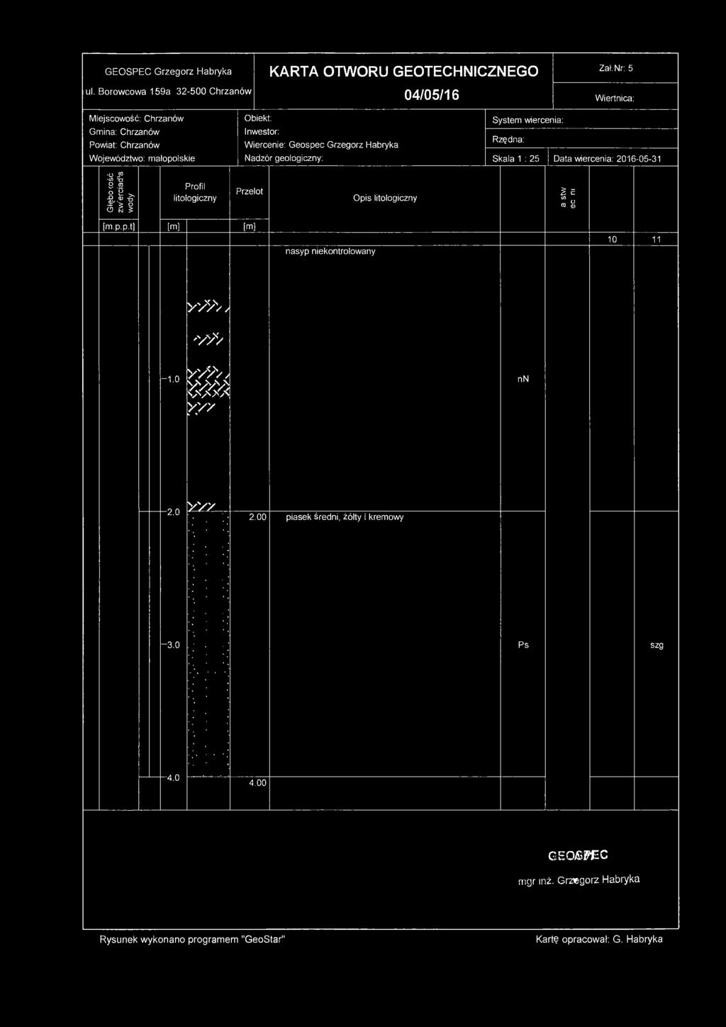 GEOSPEC Grzegorz Habryka ul. Borowcowa 159a 32-500 Chrzanów KARTA OTWORU GEOTECHNICZNEGO 04/05/16 Zał.