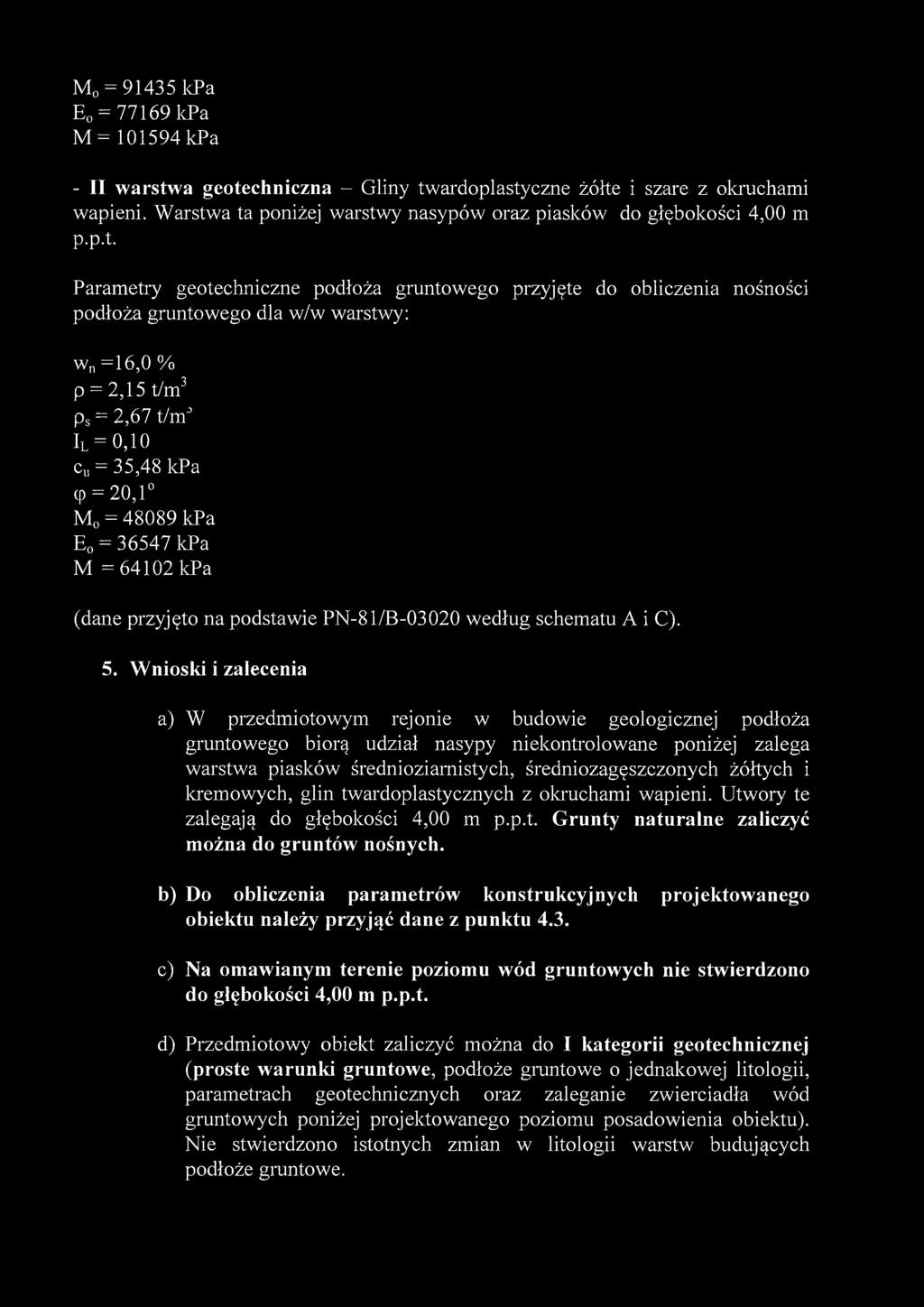 a ta poniżej warstwy nasypów oraz piasków do głębokości 4,00 m p.p.t. Parametry geotechniczne podłoża gruntowego przyjęte do obliczenia nośności podłoża gruntowego dla w/w warstwy: wn =16,0 % p =