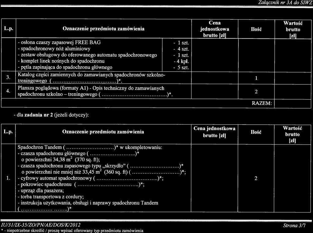 niepotrzebne dla spadochronowy treningowego Załącznik nr 3A do SIWZ RAZEM: Cena Wartość L.p. Oznaczenie przedmiotu zamówienia jednostkowa Ilość brutto osłona czaszy zapasowej FREE BAG nóż aluminiowy
