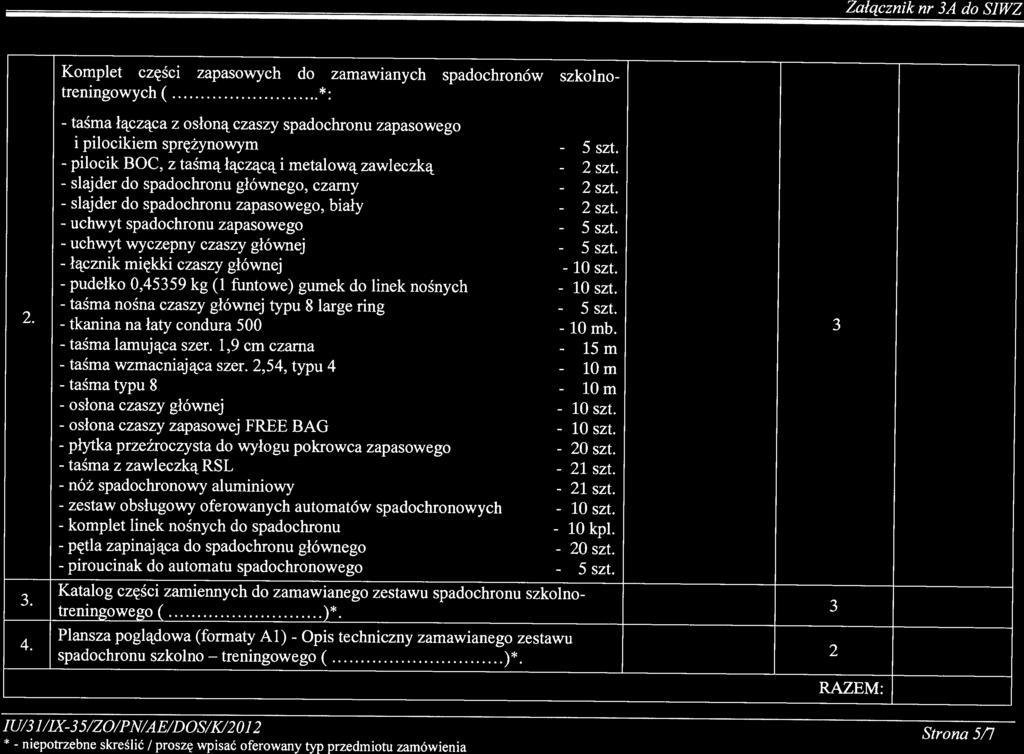 niepotrzebne łącznik piroucinak treningowego 3 Załącznik nr 3A do SIWZ RAZEM: Komplet części zapasowych do zamawianych spadochronów szkolnotreningowych.