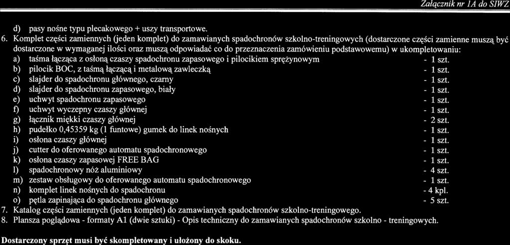 formaty Załącznik nr JA do SIWZ fu/3 1/IX3 5/ZO/PN/A E/DOS/K/01 strona 3/8 1 1 4 5 d) podstawowemu) w ukompletowaniu: 1 1 4 pasy nośne typu plecakowego + uszy transportowe. 6.