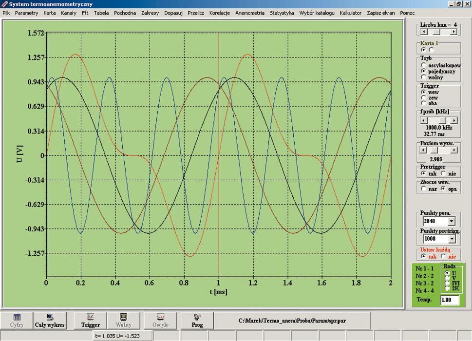 Wybrane algorytmy sterowania eksperymentalnymi badaniami termoanemometrycznymi 61 2. Parametry wyjściowe: a.