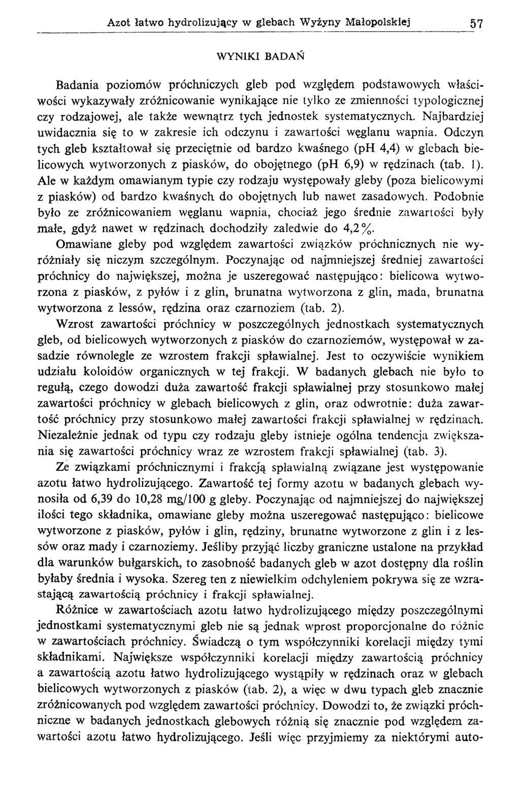 Azot łatw o hydrolizujący w glebach W yżyny M ałopolskiej 57 WYNIKI BADAŃ Badania poziomów próchniczych gleb pod względem podstawowych właściwości wykazywały zróżnicowanie wynikające nie tylko ze