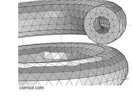 Rozwiązanie układu równań algebraicznych (liniowych), obliczenia uzupełniające MES Minimalizacja funkcjonału Podział na