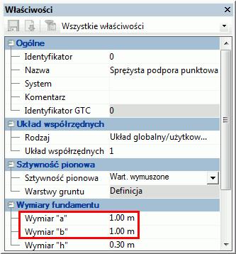 W celu wyznaczenia wymiarów prostokąta