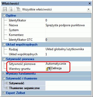 poziomu właściwości podpory przez