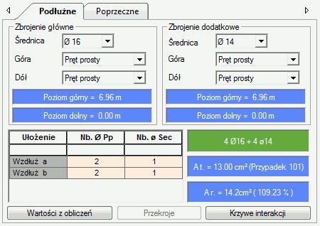 Zbrojenie podłużne słupów Zakładka "Podłużne" umożliwia zdefiniowanie wszystkich parametrów prętów podłużnych: Średnice prętów głównych i dodatkowych Kąty odgięć prętów na obu