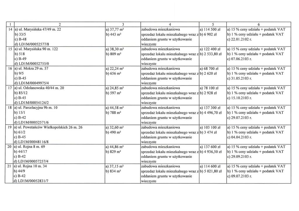 14 a) ui. Marysinska 47/49 m.