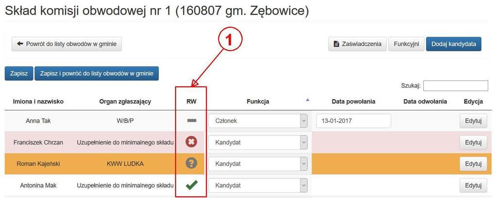 8. Rejestr wyborców (RW) Kandydaci na członków obwodowych komisji wyborczych oraz określeni przepisami kandydaci w wyborach zgodnie z Kodeksem Wyborczym muszą być sprawdzani w gminnych rejestrach