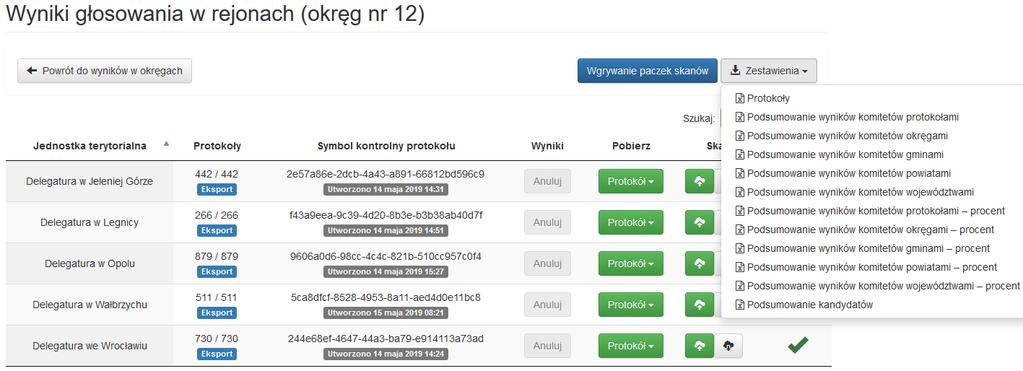 20. Ustalenie wyników wyborów Po zakończeniu spływu protokołów obwodowych osoba o uprawnieniu Pełnomocnik w Delegaturze może ustalić wyniki wyborów dla kompletu zatwierdzonych protokołów obwodowych.