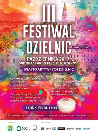 Dzielnice jednostki pomocnicze 10.04.2017 w Centrum Dialogu Obywatelskiego powstaje Referat ds.