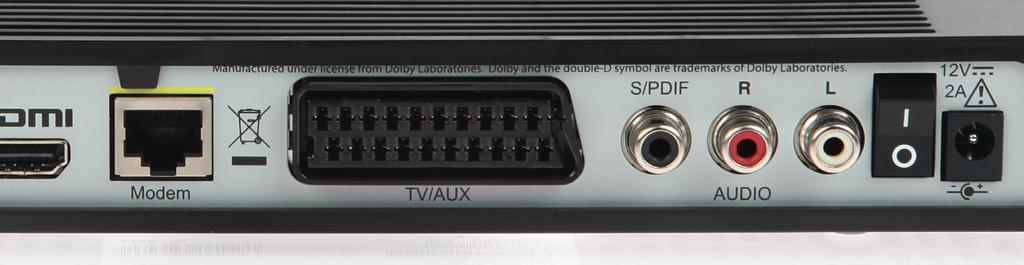 przewód HDMI przewód SCART zasilacz LUB karta dostępu Połączenie Wi-Fi dostępne dla modemów:
