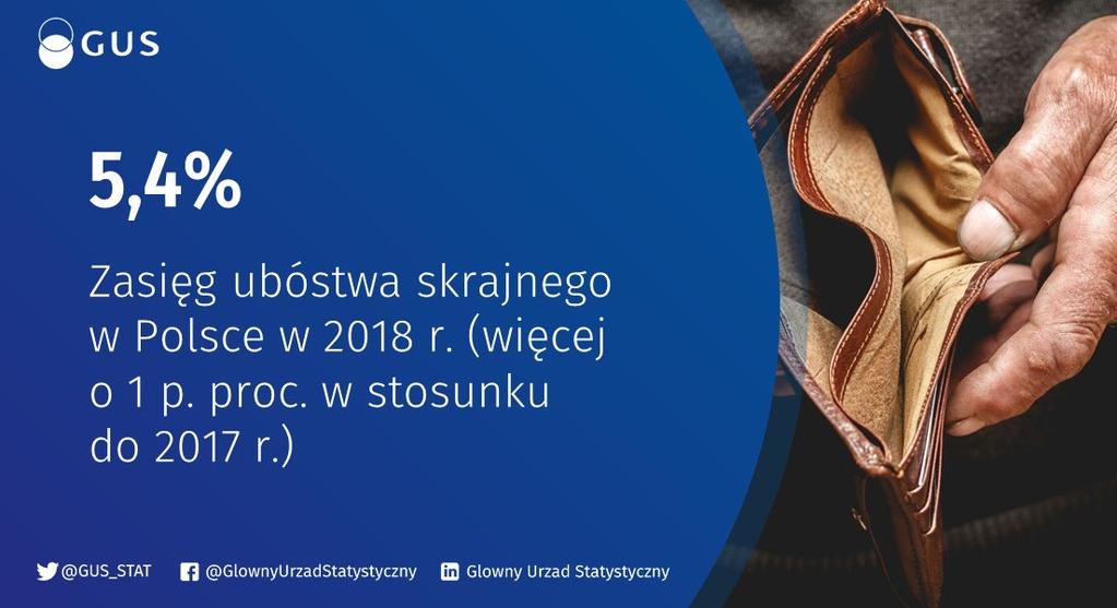 przedsiębiorców-wspólników spółki ze Śląska.