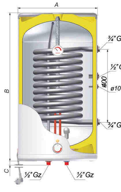 Parametry techniczne Jedn. OW-E 80.12 L/P SPIRO OW-E 100.12 L/P OW-E 120.