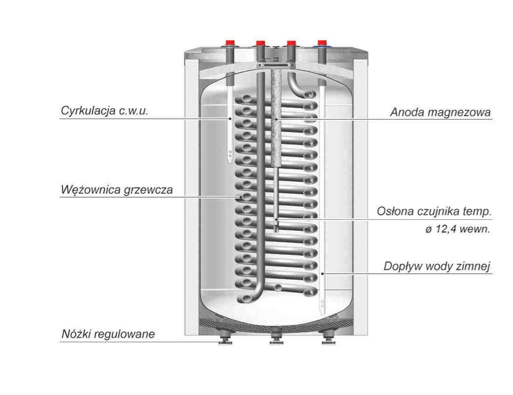 470 >68 Wymiar anody ;M8< mm ø33x330 ø33x330 Masa kg >3 62 A 787 937 B 2>^1>/-0 C 190 mm D 300 E ø60> F ø>00 Pobór c.w.u.