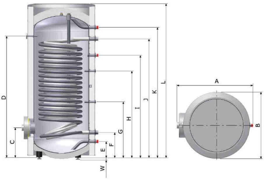 Zasobnik c.w.u. W-E 400.81 PC z du?& w>?ownic& do pomp ciep$a Parametry techniczne Jedn. W-E 300.81 PC N W-E 400.
