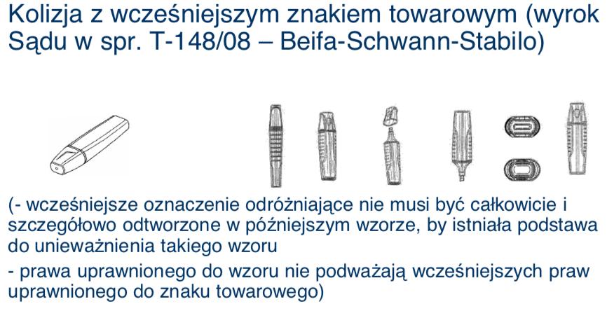 Unieważnienie wzoru przemysłowego, którego wykorzystanie narusza