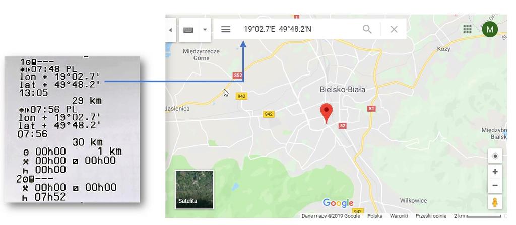 GNSS,