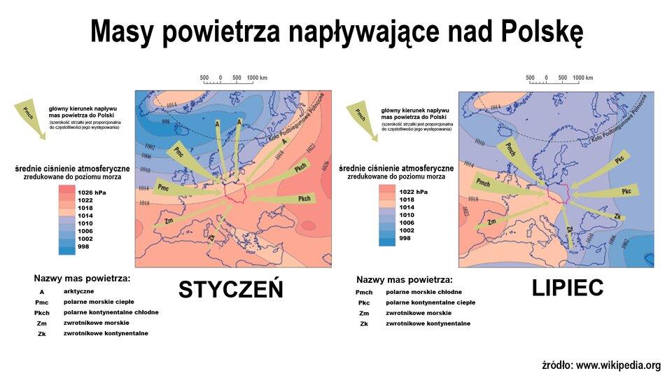 Podsumowanie Polska położona jest w strefie klimatu umiarkowanego o cechach przejściowych. Konsekwencjami tego są między innymi duża zmienność pogody oraz występowanie 6 termicznych pór roku.