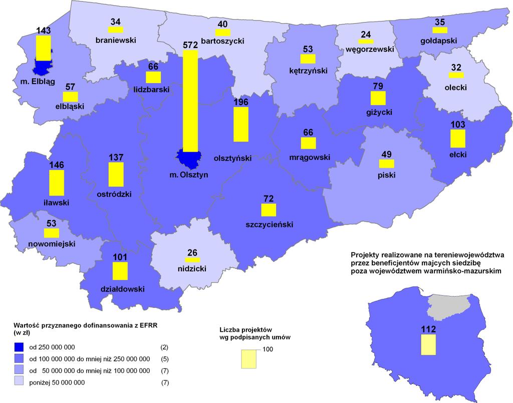 Źródło: Opracowanie własne na podstawie danych pochodzących z elektronicznej bazy projektów współfinansowanych z funduszy UE na lata 2007-2013 KSI SIMIK07-13, www.funduszeeuropejskie.gov.pl.