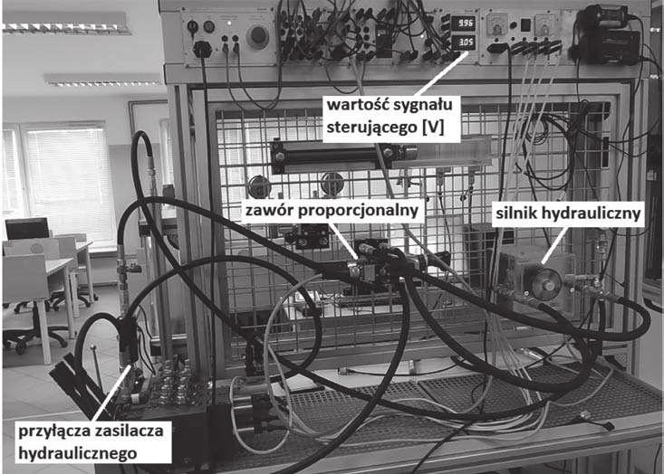 czerwony) Na stanowisku elektrohydraulicznym można budować dowolne układy hydrauliczne i elektrohydrauliczne oraz