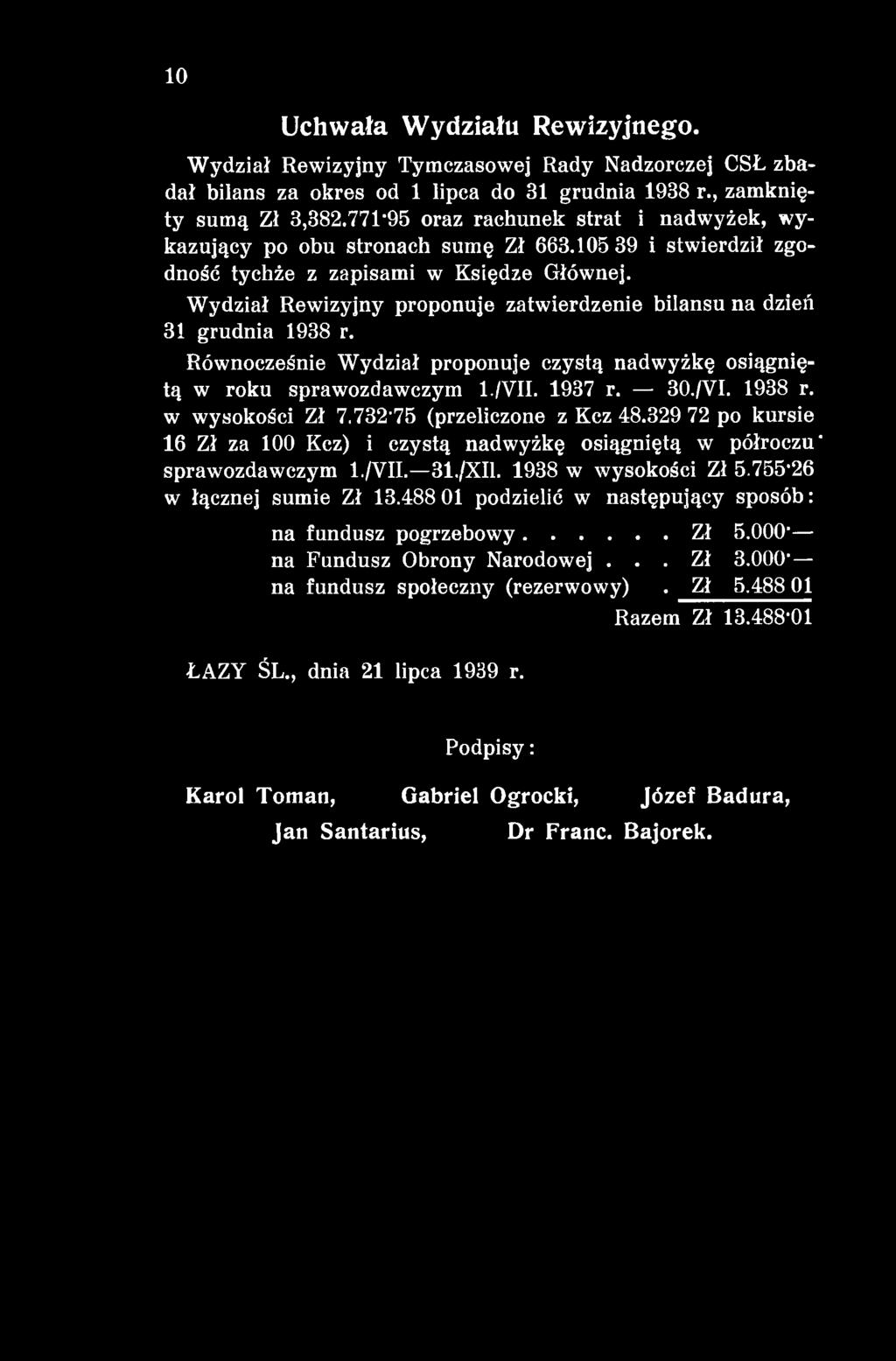 /vii. 31,/XII. 1938 w wysokości Zł 5.755 26 w łącznej sumie Zł 13.488 01 podzielić w następujący sposób: na fundusz pogrzebowy...zł 5.000 na Fundusz Obrony Narodowej.