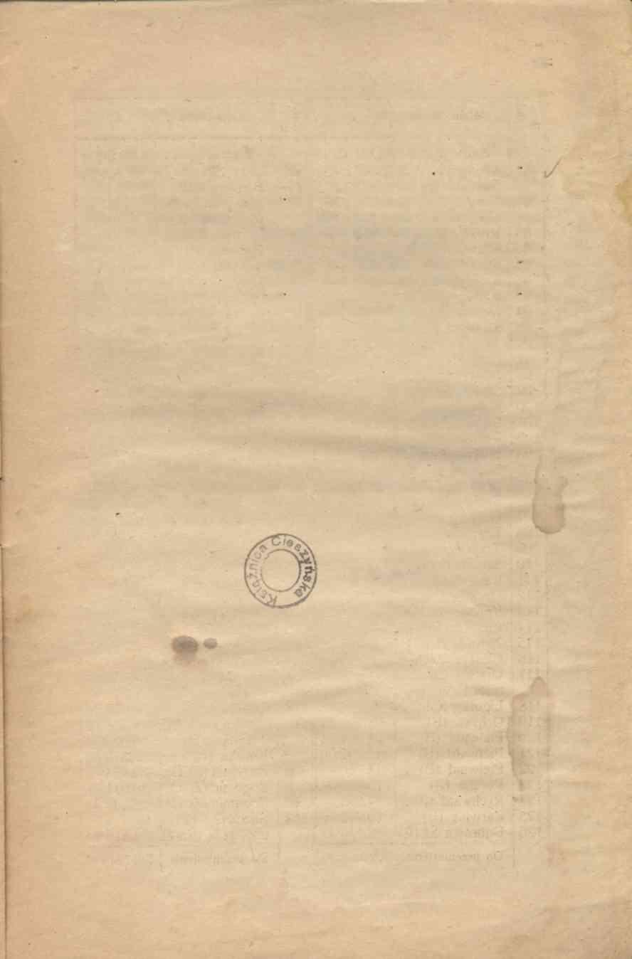 13 Rozdziel. Miejscowość ZI Jatka Miejscowość Z1 Z przeniesienia 3,957.870-30 Z przeniesienia 4,075.186-77 168 Pudlów (ZKG) 4.823-20 V. Poręba.. 9.