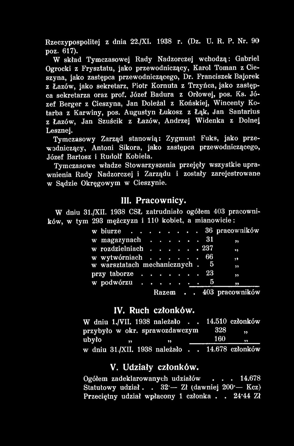 Tymczasowy Zarząd stanowią: Zygmunt Fuks, jako przewodniczący, Antoni Sikora, jako zastępca przewodniczącego, Józef Bartosz i Rudolf Kobiela.