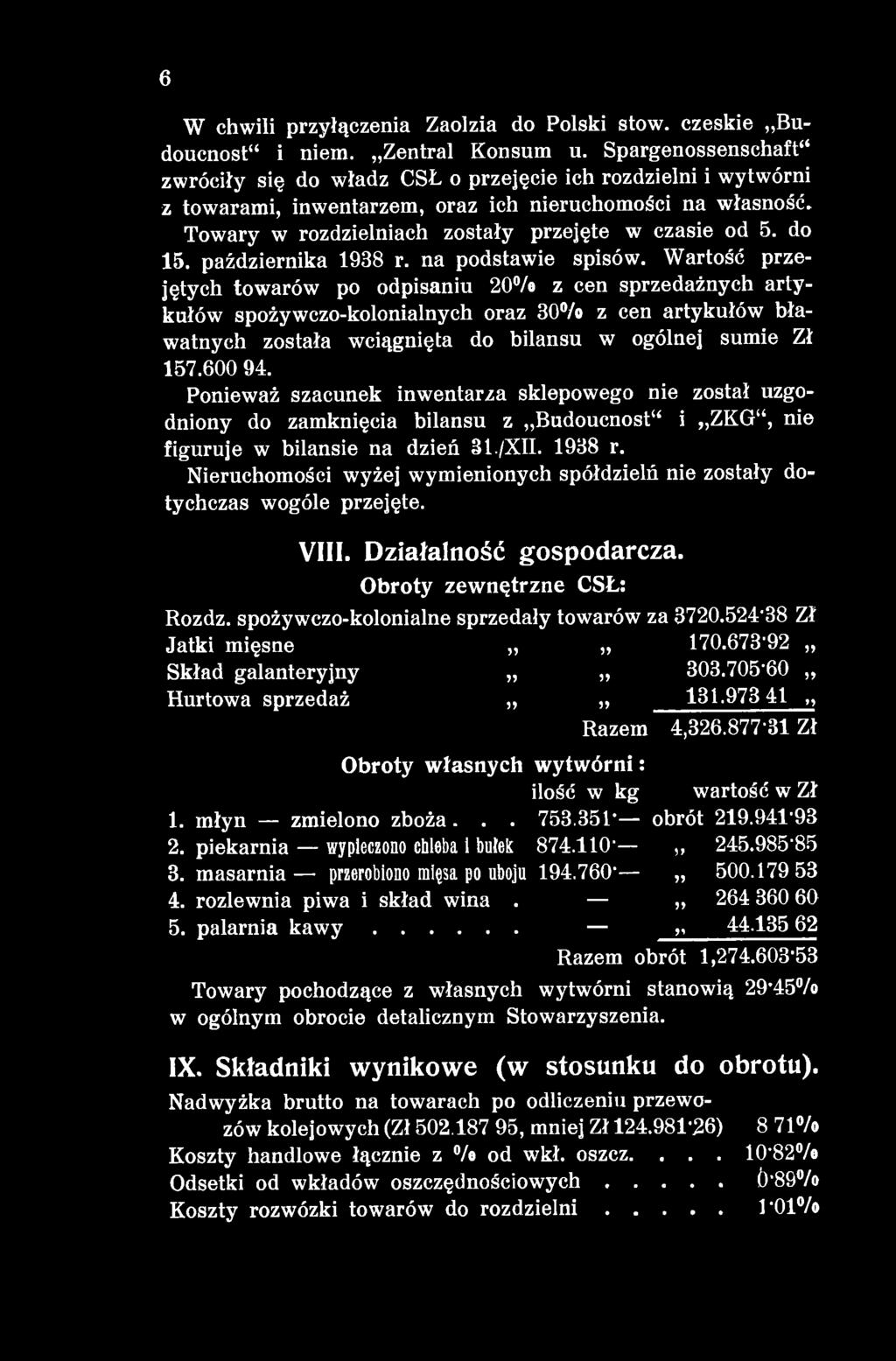 Ponieważ szacunek inwentarza sklepowego nie został uzgodniony do zamknięcia bilansu z Budoucnost i ZKG, nie figuruje w bilansie na dzień 31./XII. 1938 r.