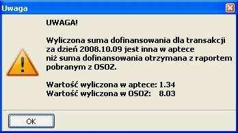 MoŜliwość wydrukowania dodatkowych informacji na poszczególnych drukarkach zostanie sprawdzona na etapie implementacji moŝna załoŝyć, Ŝe na najpopularniejszych drukarkach Elzab Omega F będzie moŝna