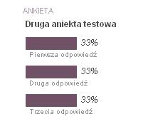 W opublikowanych przez innych użytkownikach ankietach można głosowad tylko raz.