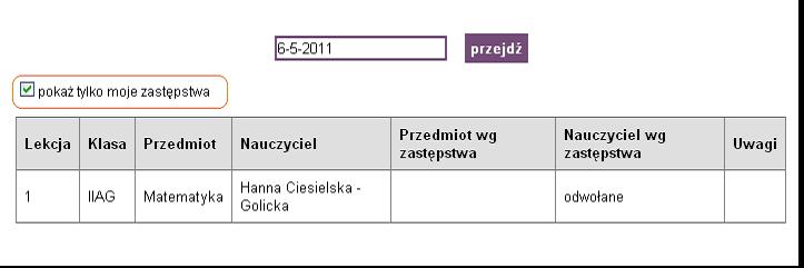 Po załadowaniu strony wyświetlają się nam zastępstwa tylko dla naszej klasy. Aby zobaczyd zastępstwa dla wszystkich klas należy wyłączyd funkcję pokaż tylko moje zastępstwa.