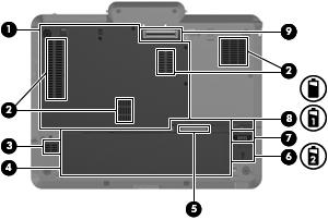 Elementy w dolnej części komputera Element Opis (1) Wnęka dysku twardego Zawiera dysk twardy, gniazda modułów pamięci, moduł WLAN (tylko w wybranych modelach) oraz moduł WWAN (tylko w wybranych