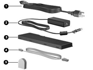 Dodatkowe elementy sprzętowe Element Opis (1) Kabel zasilający* Umożliwia podłączenie zasilacza prądu przemiennego do gniazda sieci elektrycznej.