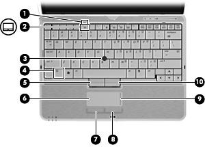 2 Elementy Elementy w górnej części komputera Urządzenia wskazujące Element Opis (1) Wskaźnik płytki dotykowej TouchPad Nie świeci: Płytka dotykowa TouchPad jest włączona.