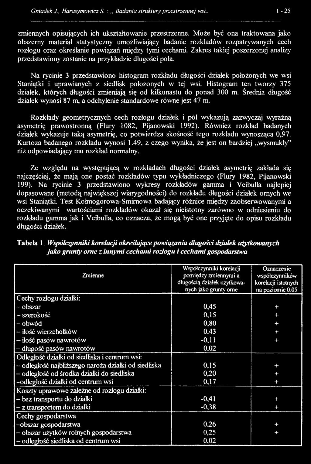 Zakres takiej poszerzonej analizy przedstawiony zostanie na przykładzie długości pola.